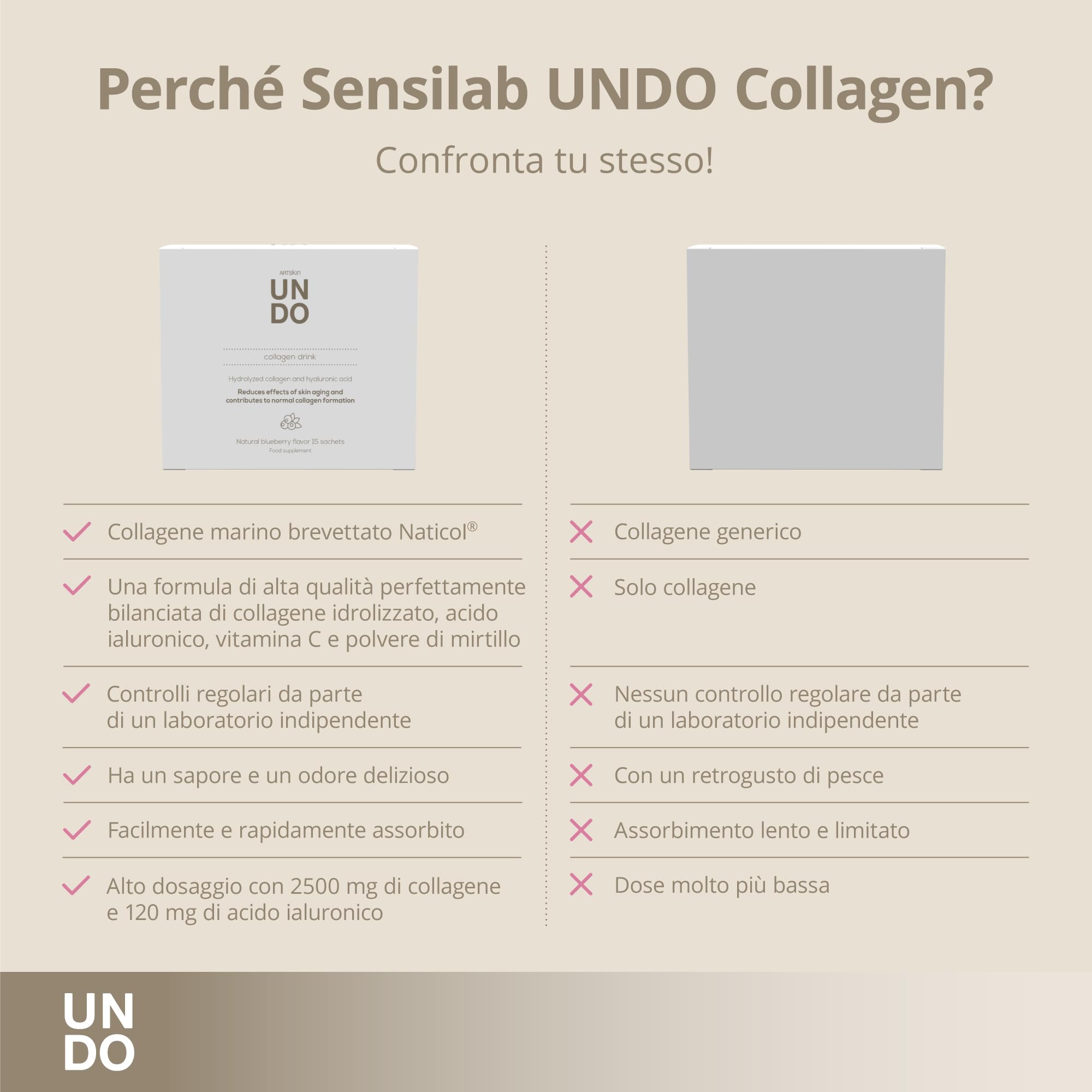 Sensilab Collagene Marino 2500 mg polvere 30 giorni mirtillo