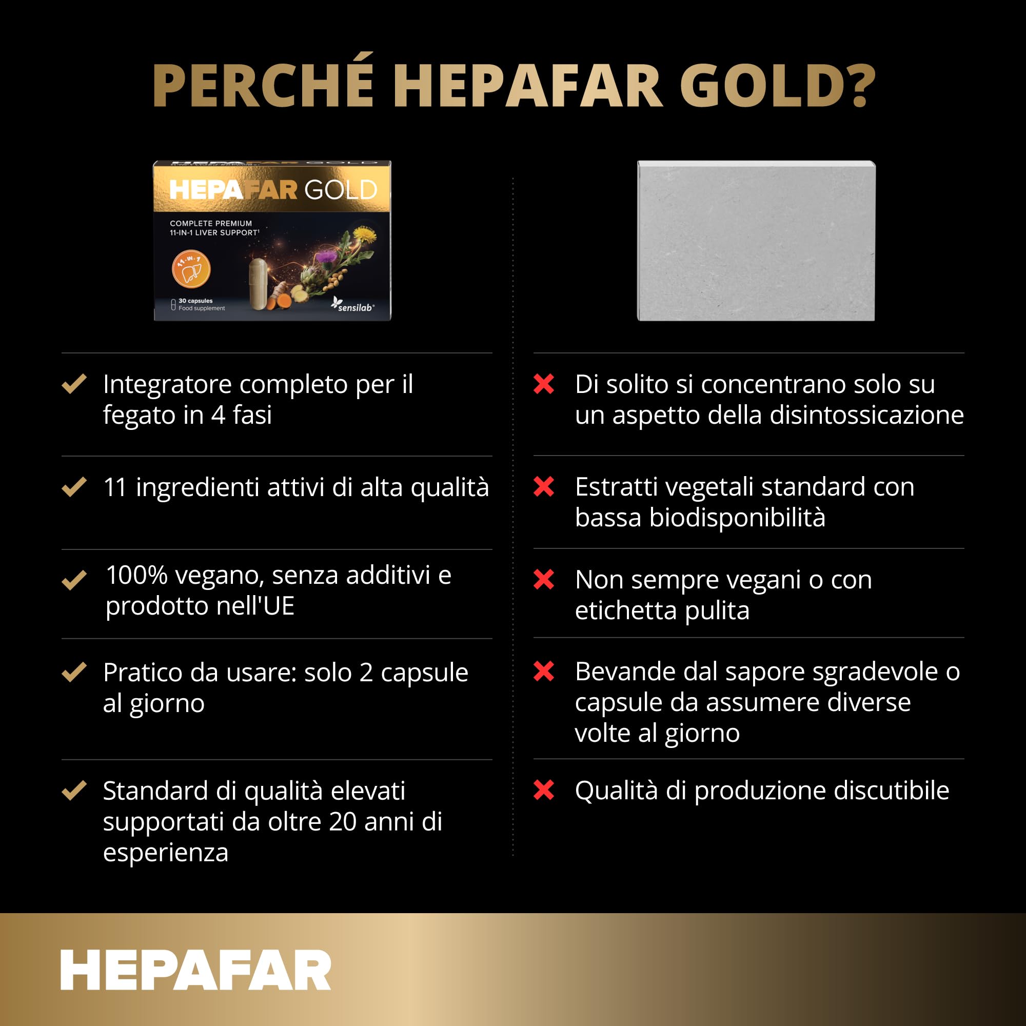 Sensilab Hepafar Gold Premium Integratore Capsule 30 Fegato