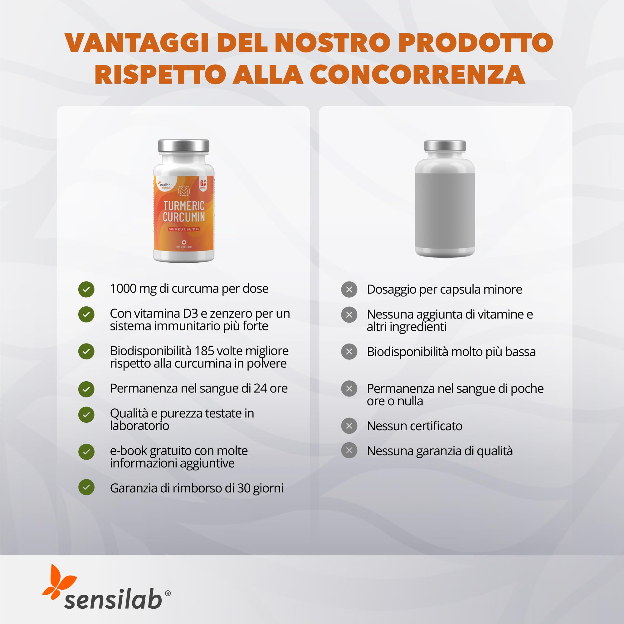 Sensilab Essential Curcumina integratore 60 capsule con vitamina D3