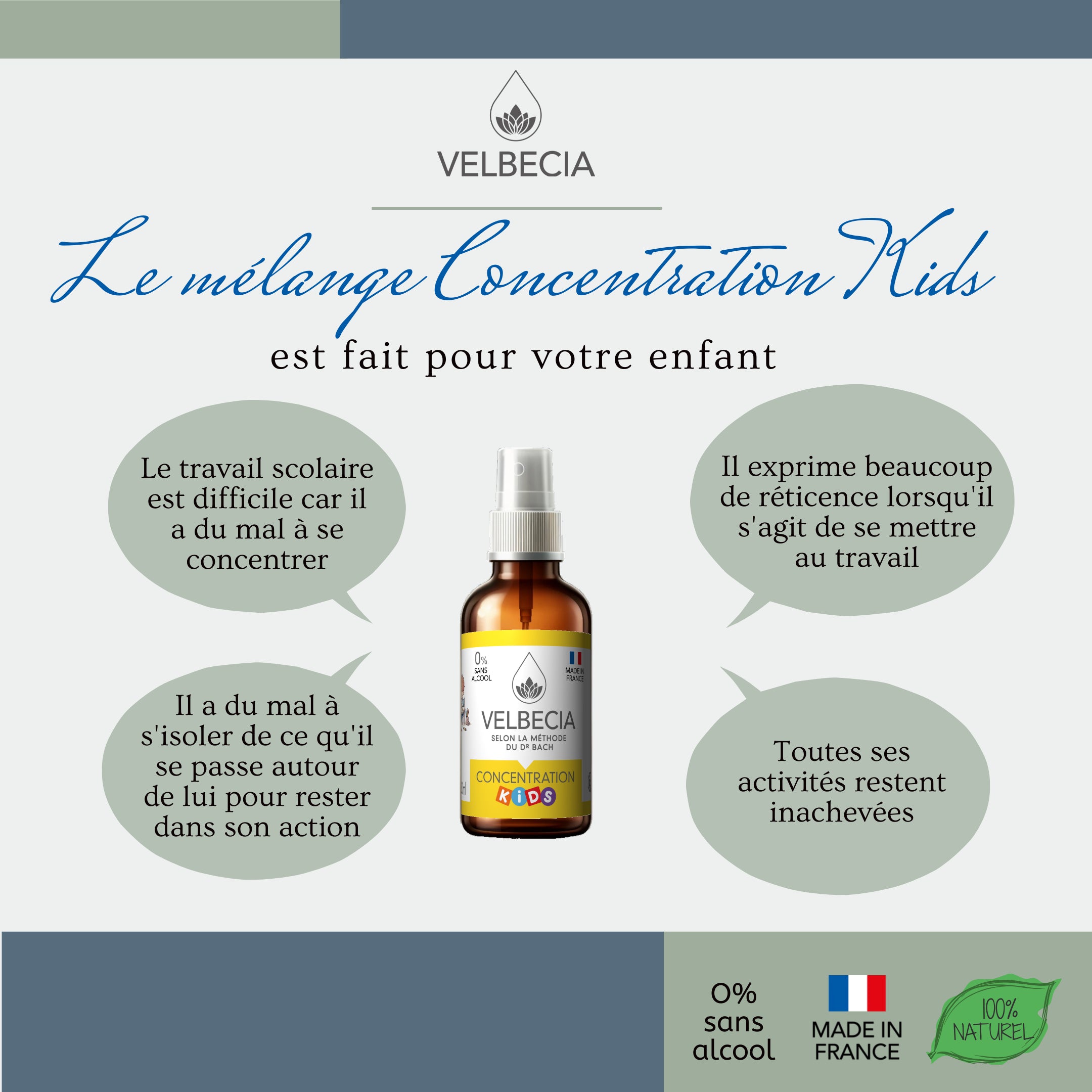 Velbecia Concentration Kids Fiori di Bach Spray 30 ml Senza Alcol