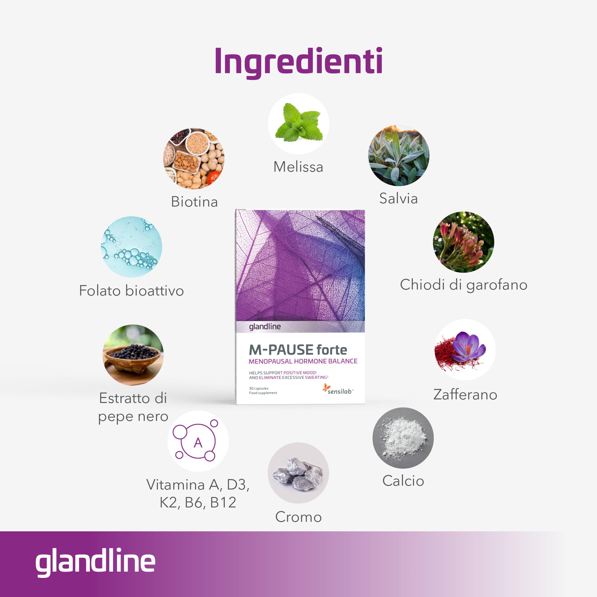 Sensilab Glandline M-Pause Forte Integratore 60 Capsule Menopausa