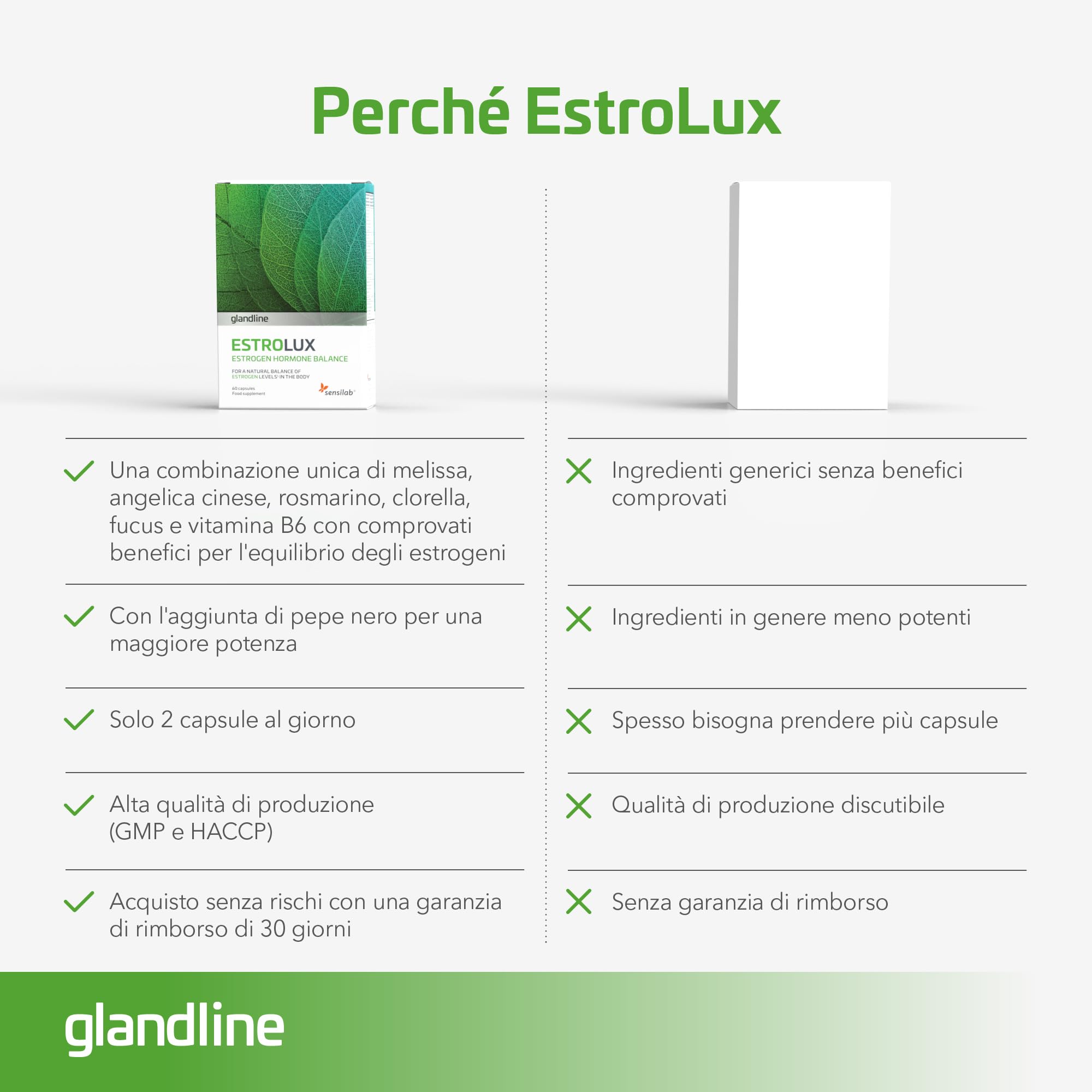 Sensilab Estrolux 120 capsule 120 equilibrio estrogeni