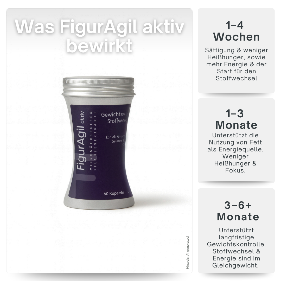 AgilNature FigurAgil Aktiv integratore 60 capsule glucomannano