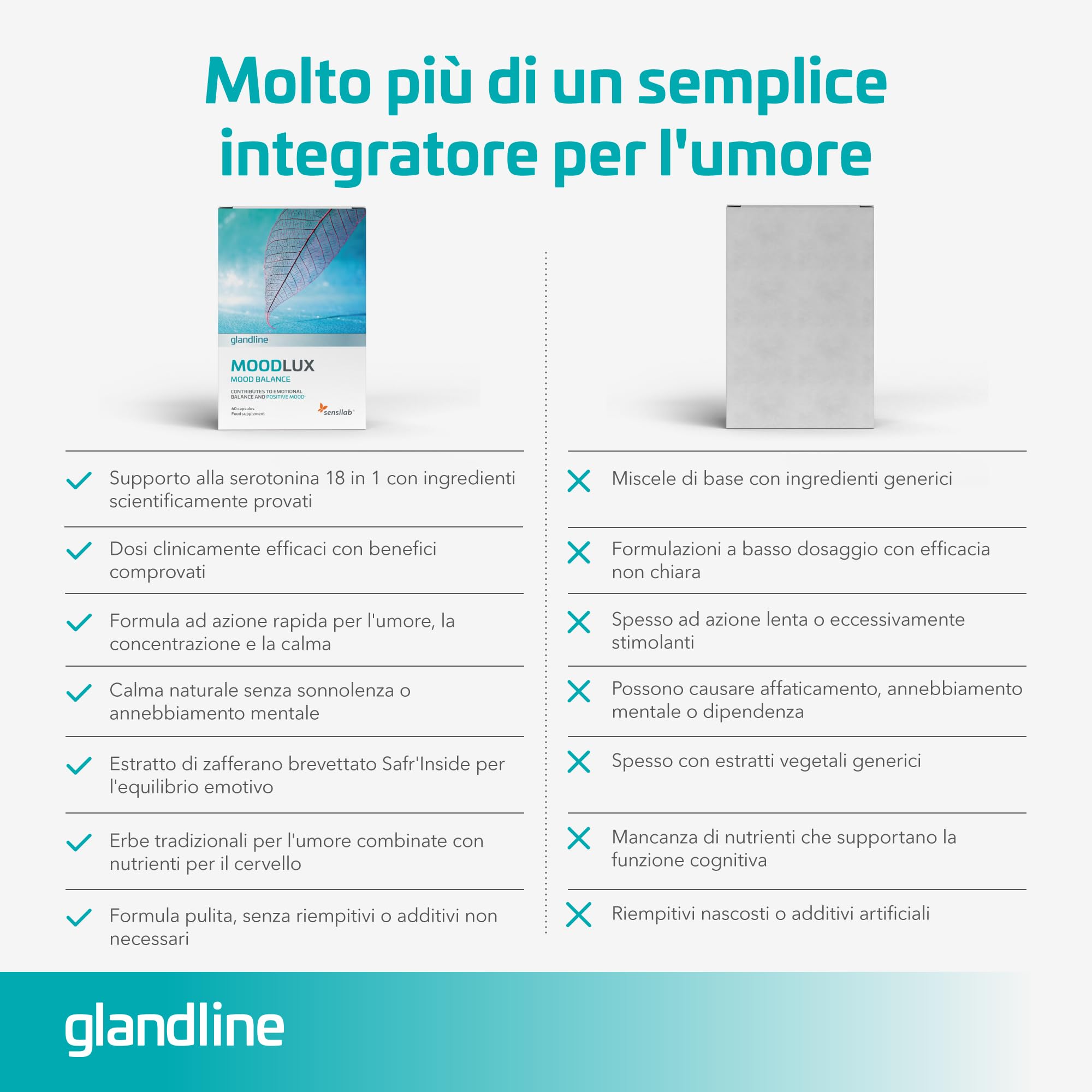 Sensilab Glandline MoodLux capsule 60 cps umore stress
