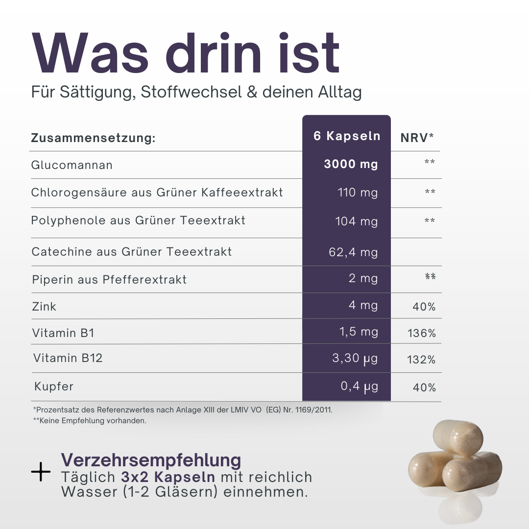 AgilNature FigurAgil Aktiv integratore 60 capsule glucomannano