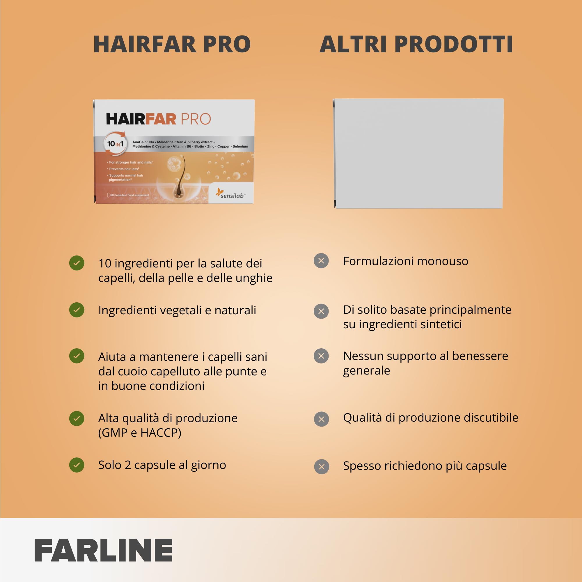 Sensilab HairFAR PRO integratore capelli 60 capsule caduta