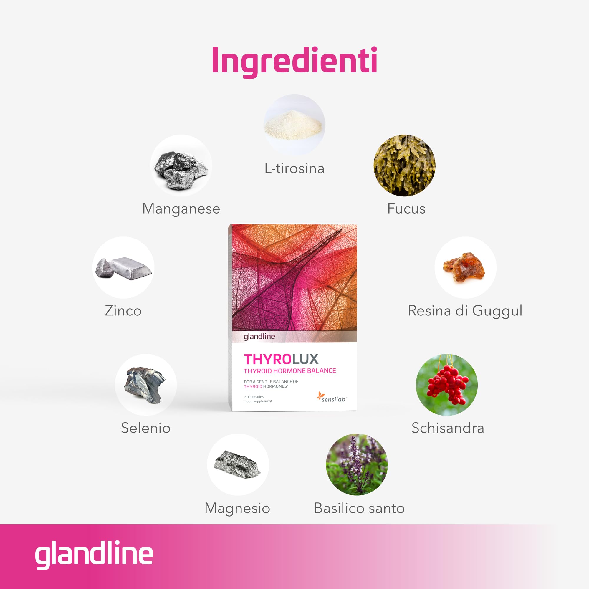 Sensilab Thyrolux 2x capsule tiroide iodio e selenio