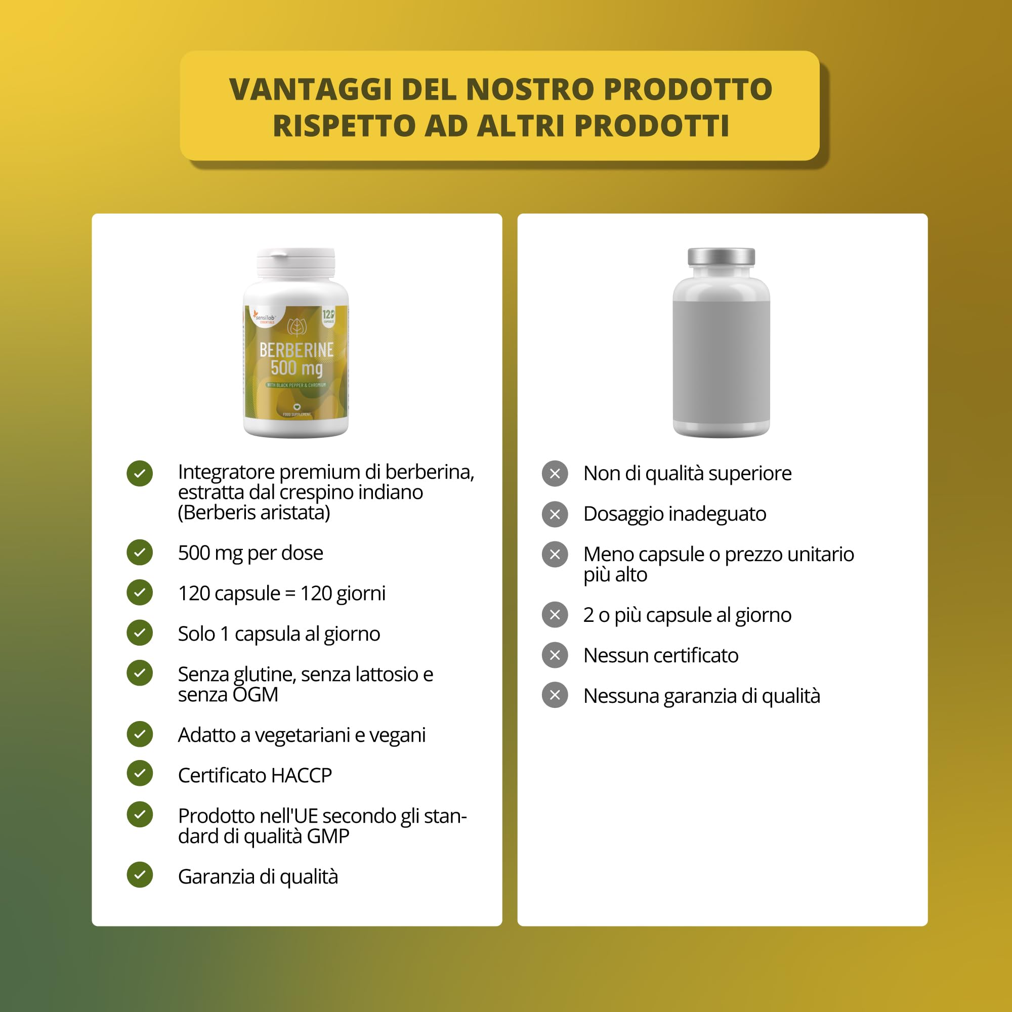 Sensilab Essentials Berberine integratore 500 mg 4 mesi
